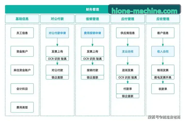 车载机动型J9